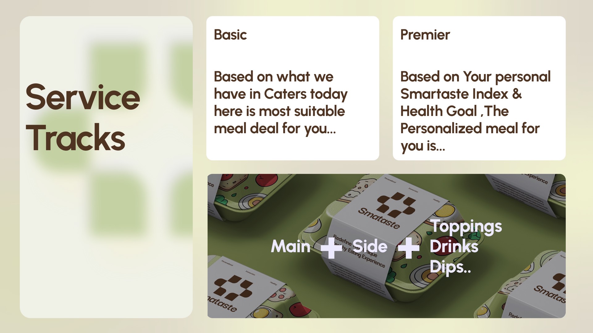 Service tracks. Basic and Premier tiers keep the proposal compatible with existing catering routines while leaving room for personalization.