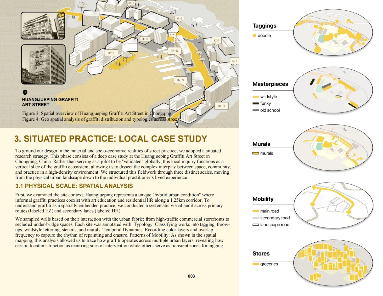 Situated practice. A Huangjueping Graffiti Art Street study maps tagging, murals, and mobility patterns that shape where work appears.
