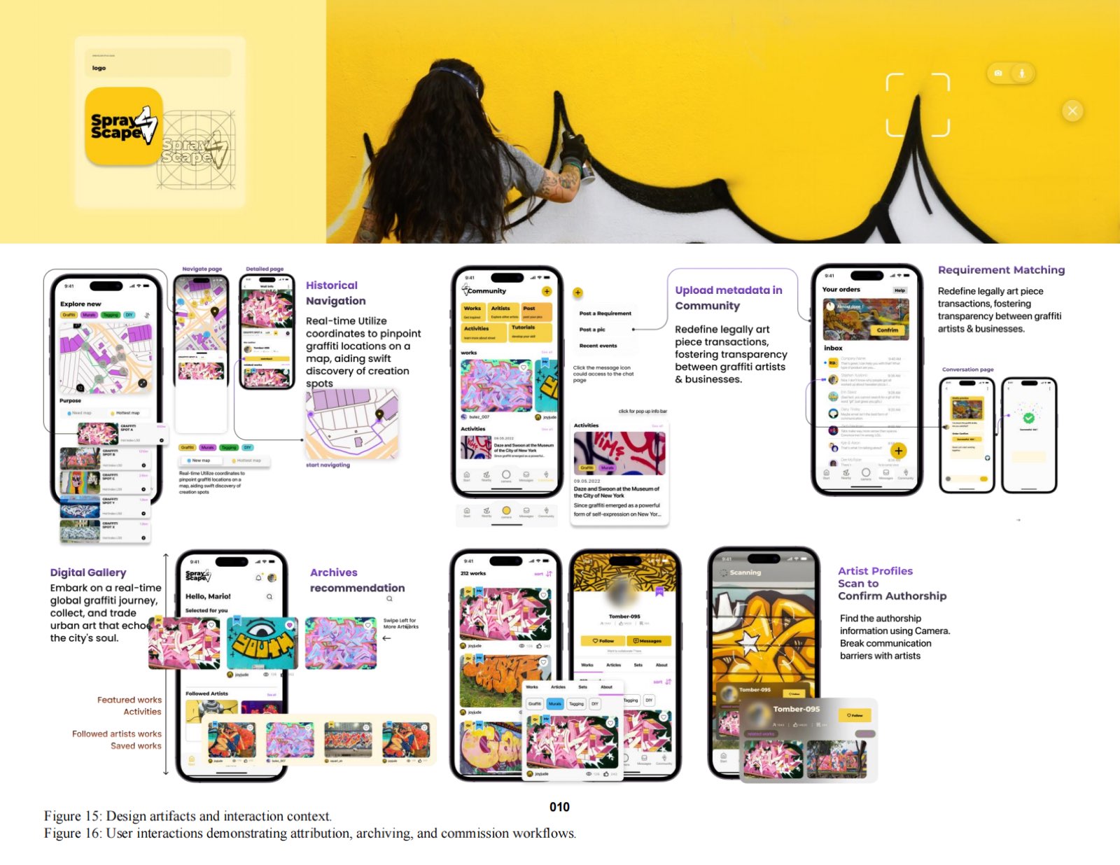 Full UX flow. Historical navigation, community upload, commission matching, and on-wall scan all support authorship and context.