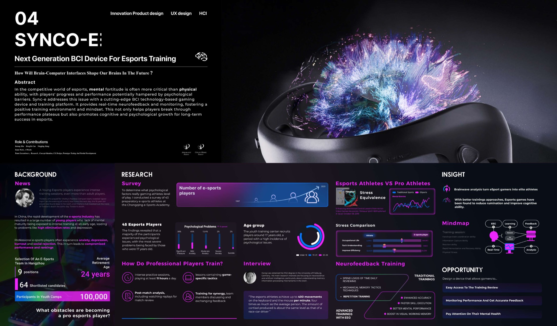 Project overview — esports mental-load research, A1 academy data, and the case for visible cognitive training.